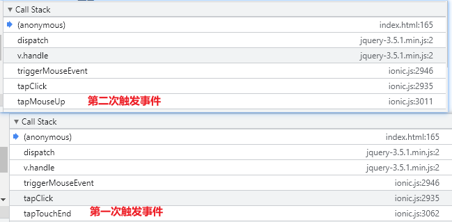 点击事件多次触发问题