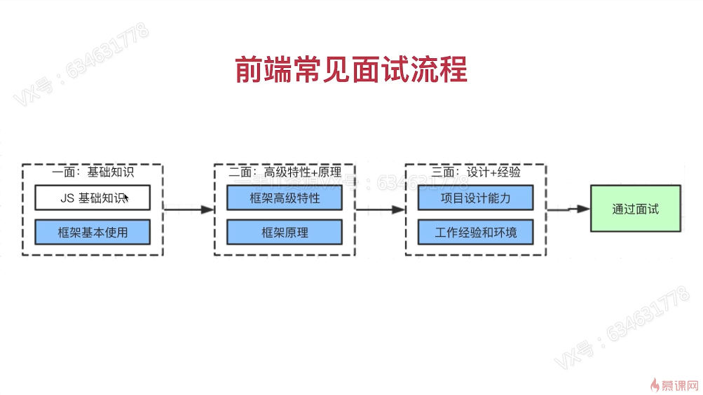 image-20210701145911454