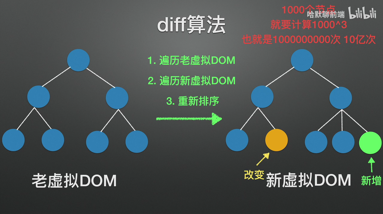 image-20210706161234841