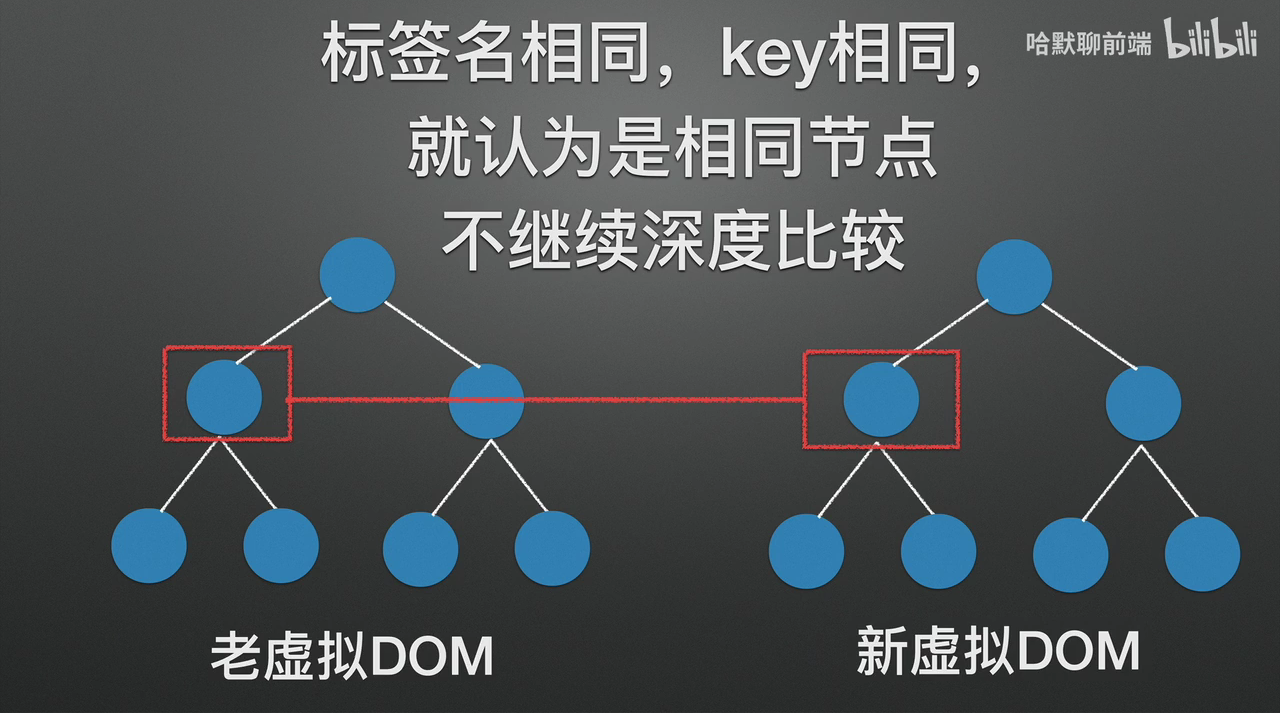 image-20210706161343107