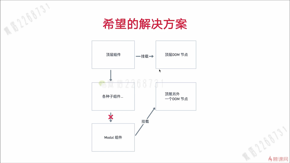 image-20210725131413872