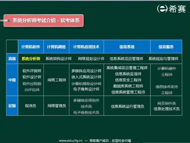 image-20220405145546666