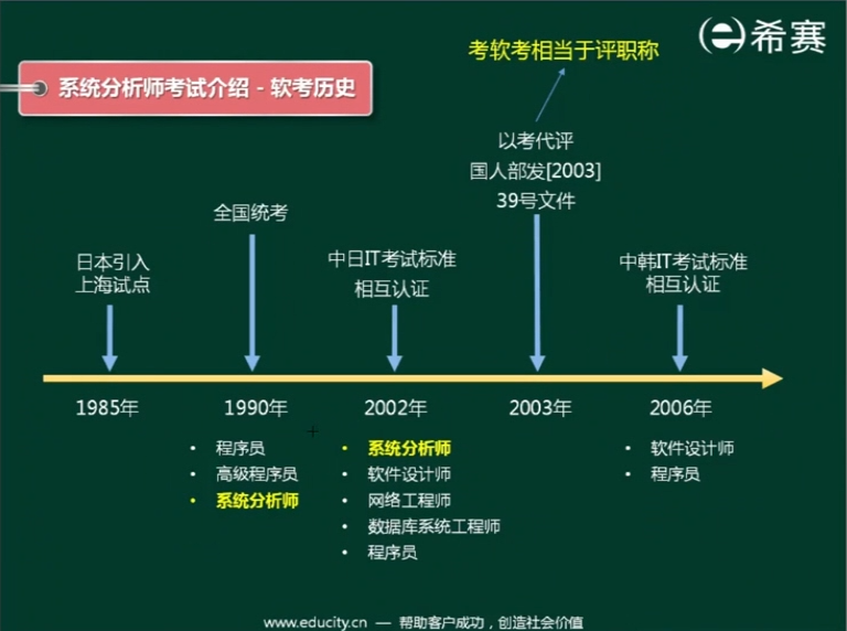 image-20220405145738993