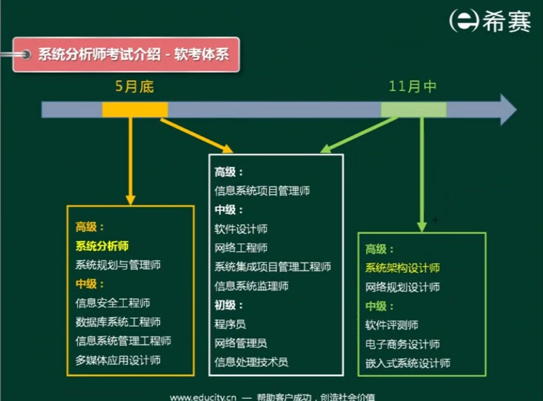 image-20220405145847632