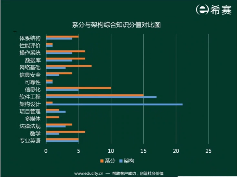 image-20220405150100368