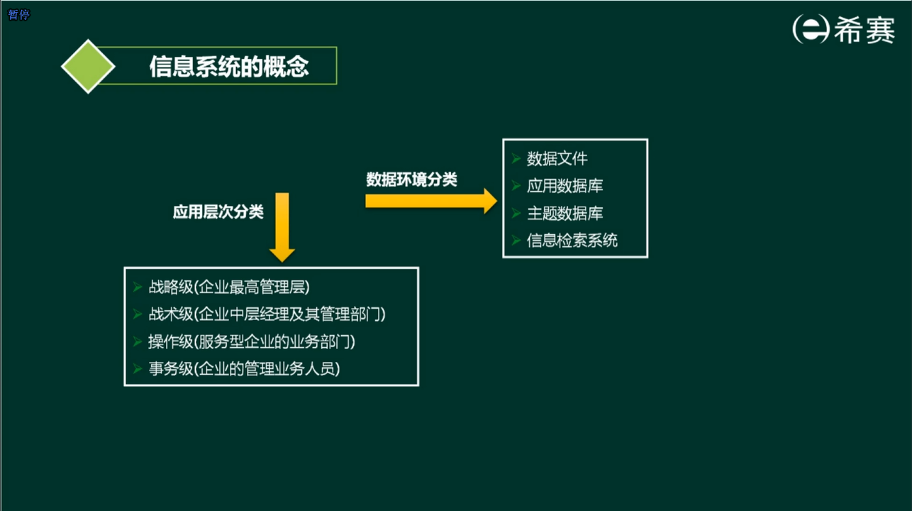 image-20220405155049488