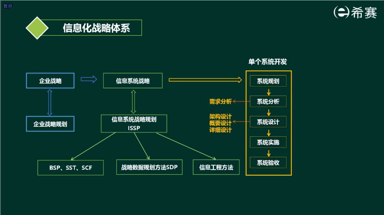 image-20220405160332264