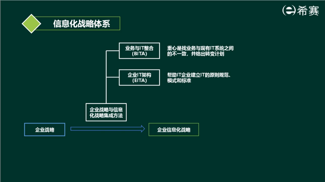 image-20220405164034648