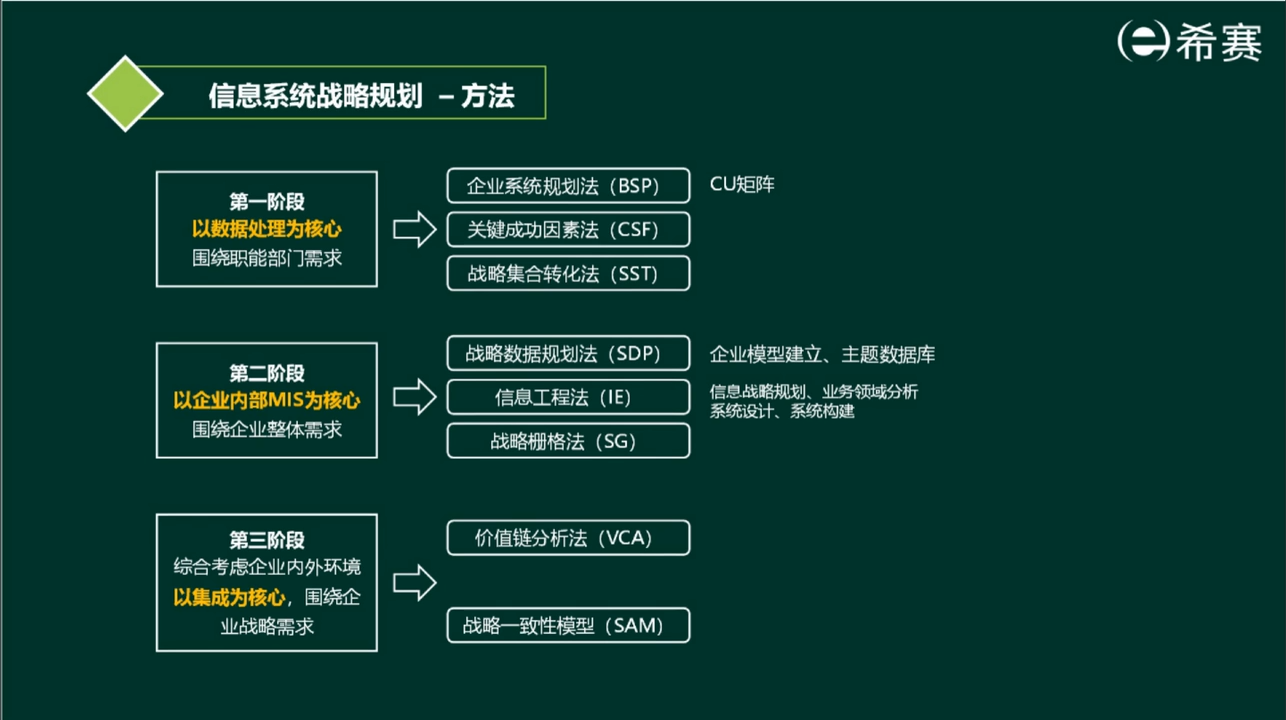 image-20220405164128494