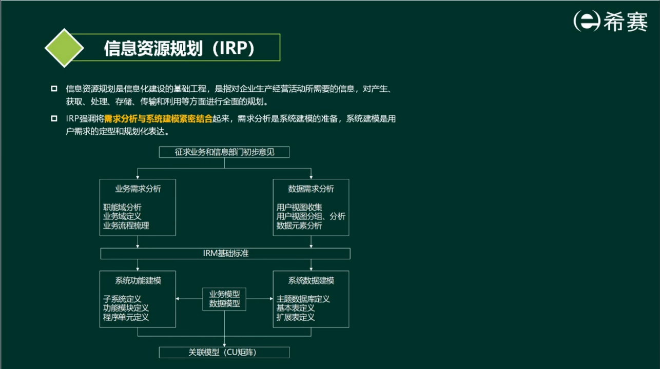 image-20220405165249690