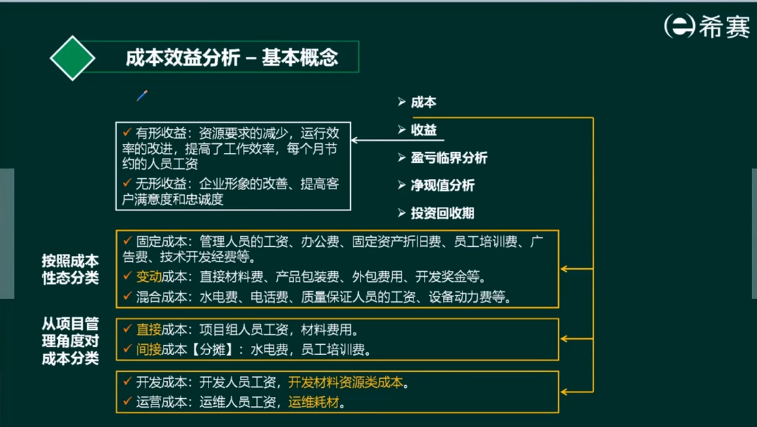 image-20220405221540852