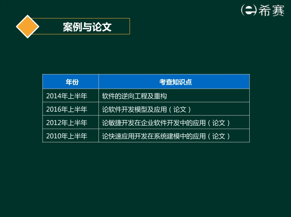 image-20220409110420638