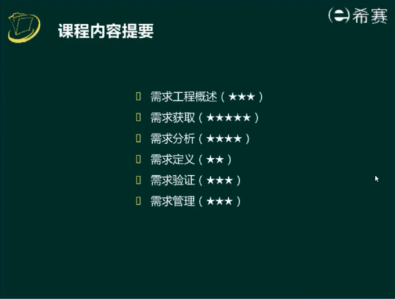 image-20220409111747882