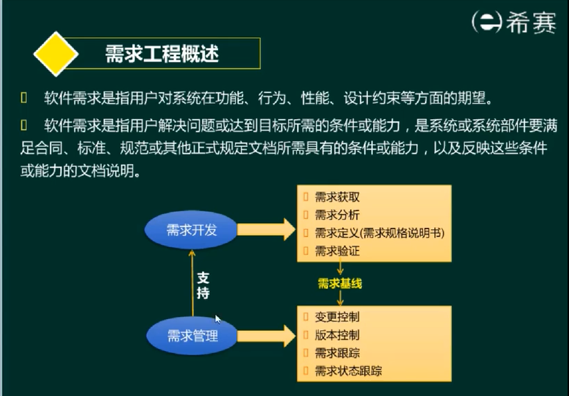 image-20220409143336226