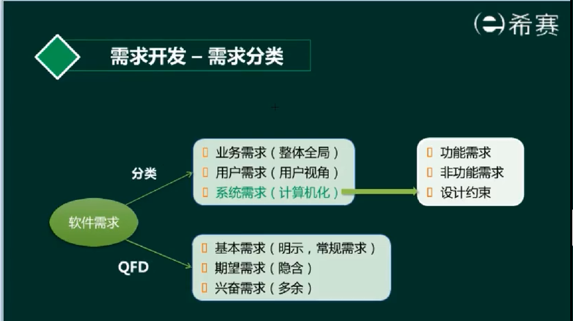 image-20220409144113244