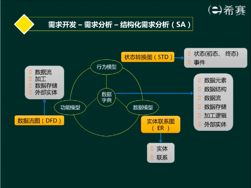 image-20220412084130410