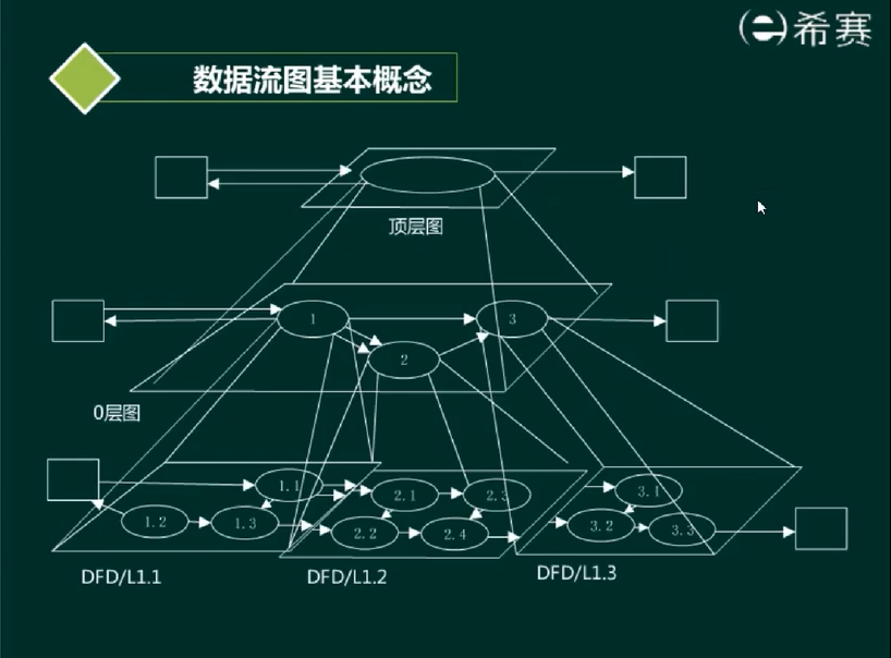 image-20220412084424407