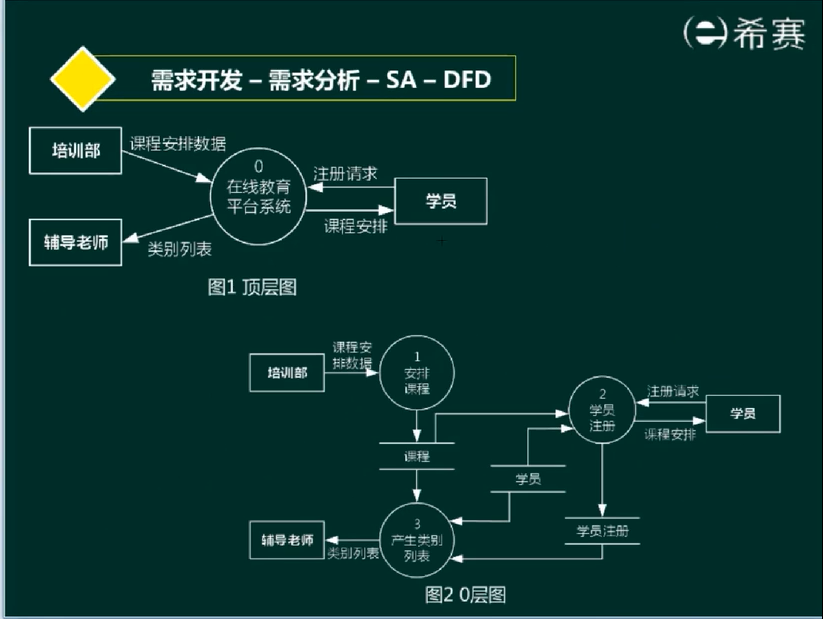 image-20220412084437631