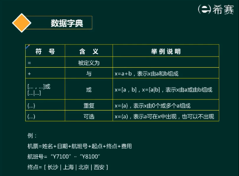 image-20220412084839035