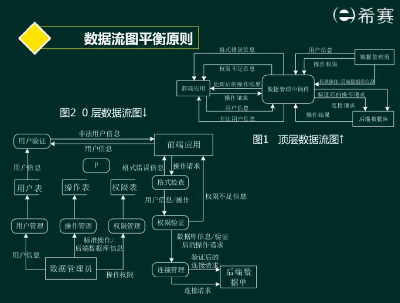 image-20220412125738863