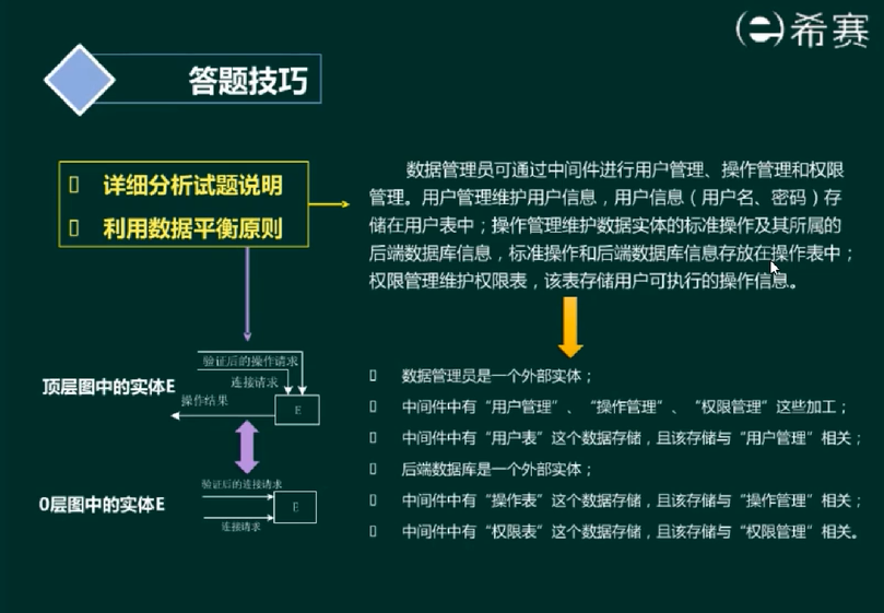 image-20220412125756260