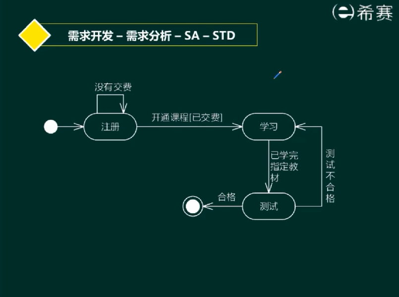 image-20220412130154701