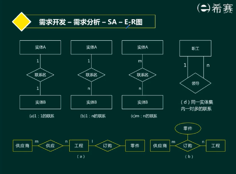 image-20220412130211416