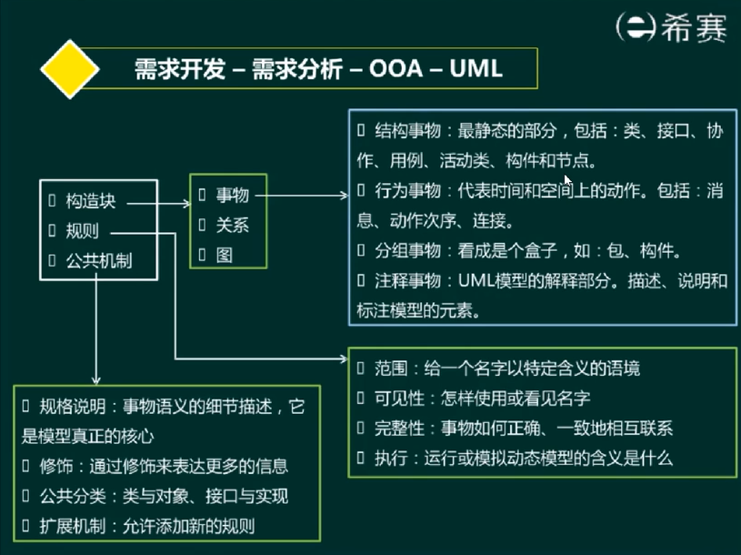 image-20220412221729629