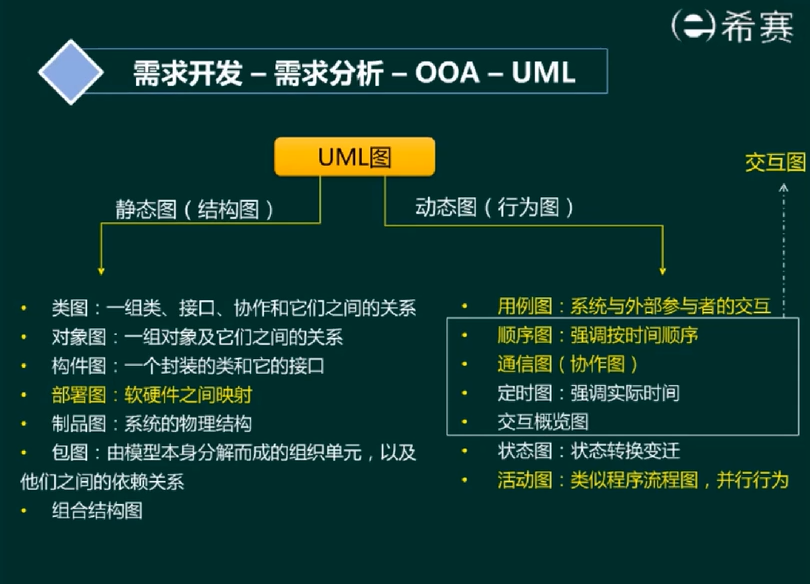 image-20220413075047248