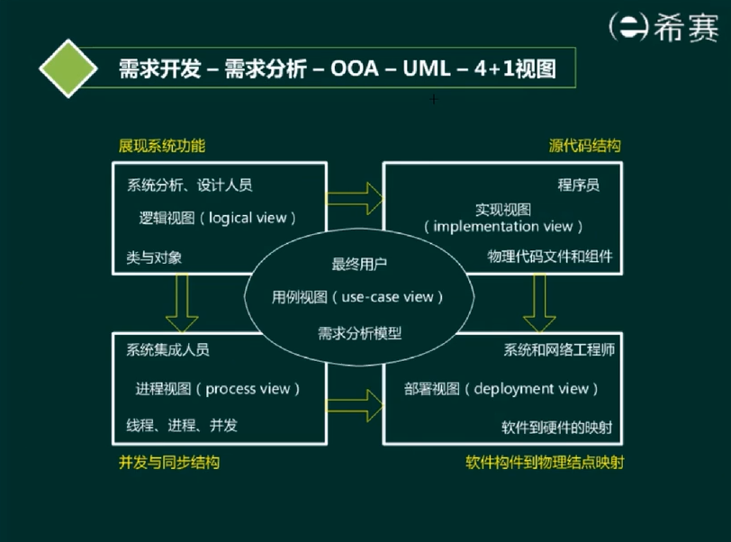 image-20220413080159872