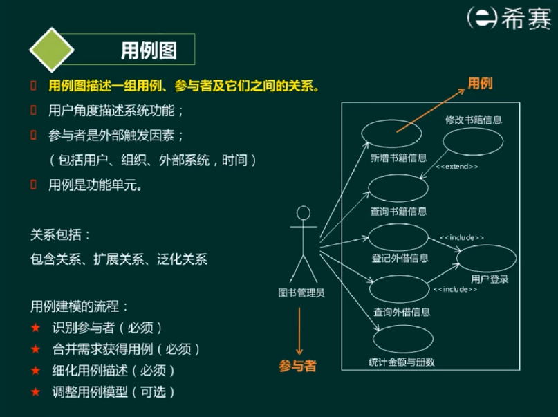 image-20220413080701546