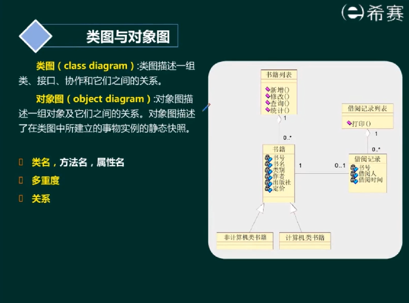 image-20220413225849704