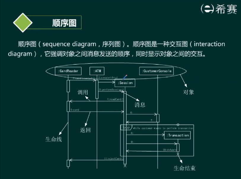 image-20220416152728532