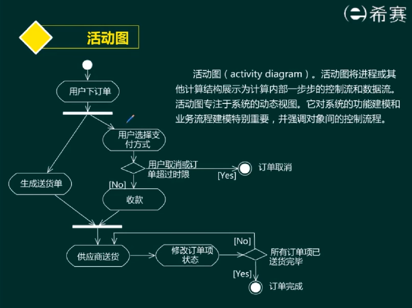 image-20220416152900311