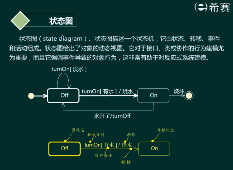 image-20220416153226665