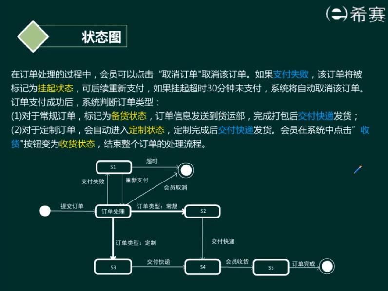 image-20220416153355309