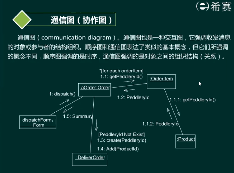 image-20220416153846453