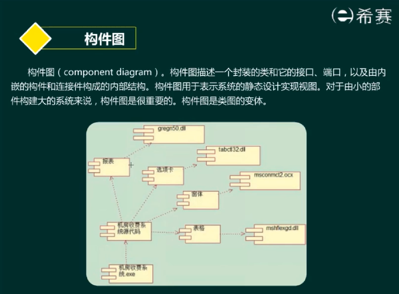 image-20220416153931944