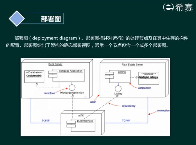 image-20220416153947541