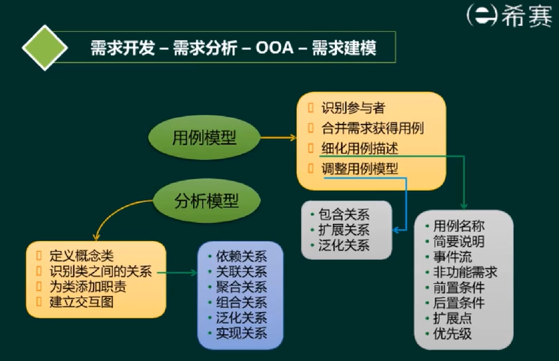 image-20220416154637783