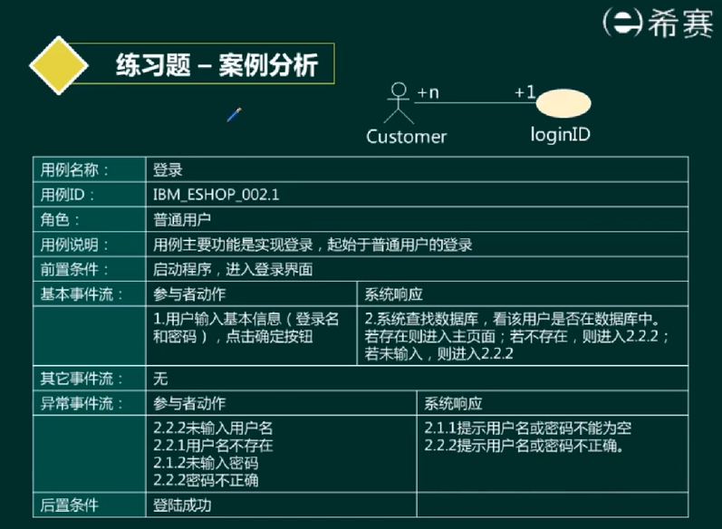 image-20220416155155368