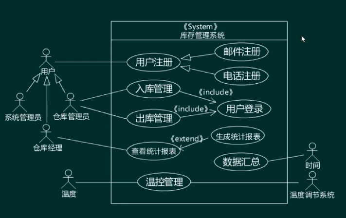 image-20220416163042019