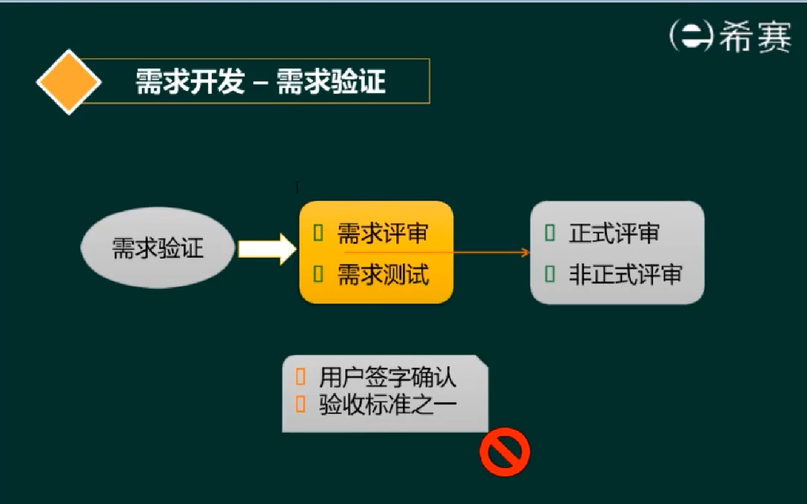 image-20220417090449113