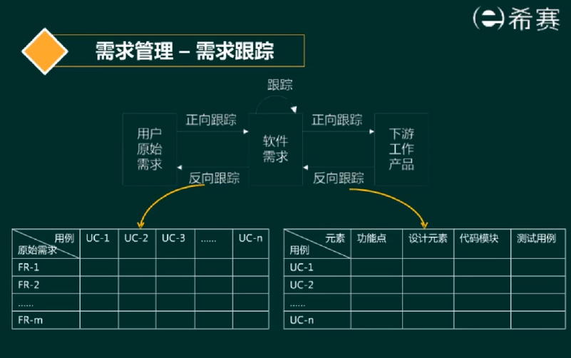 image-20220417092108404