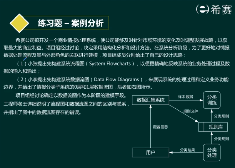 image-20220417093654563