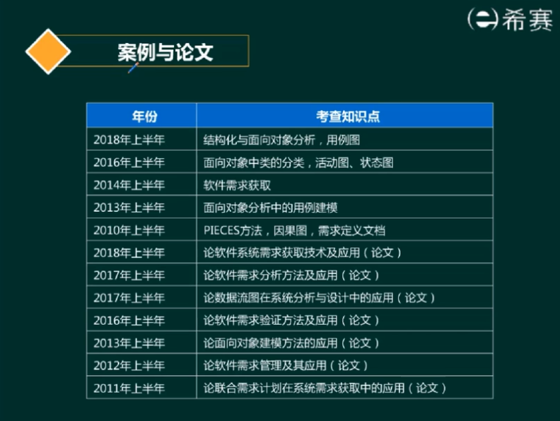 image-20220417101148525