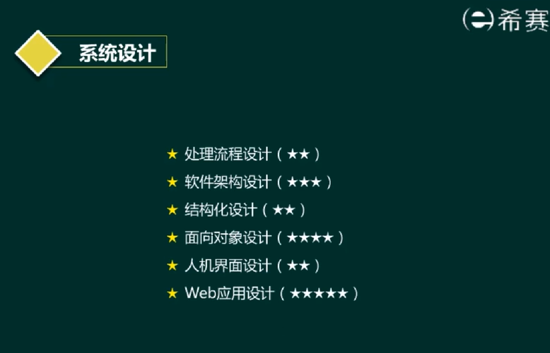 image-20220417102004871
