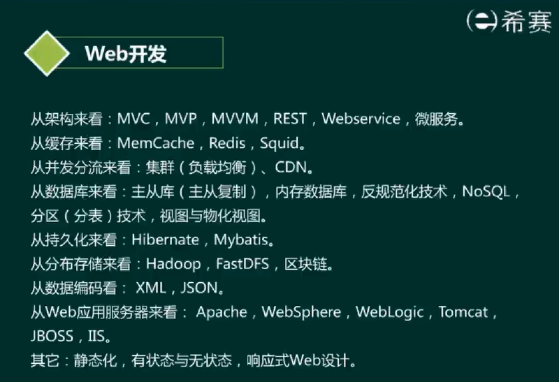 image-20220417144242136