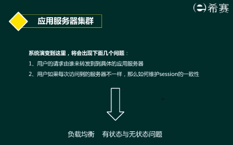 image-20220418205805257