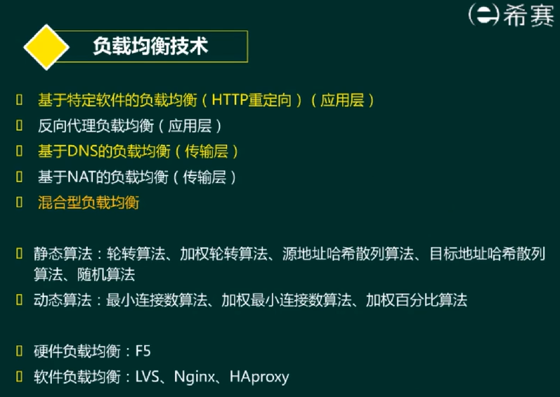 image-20220418210224499